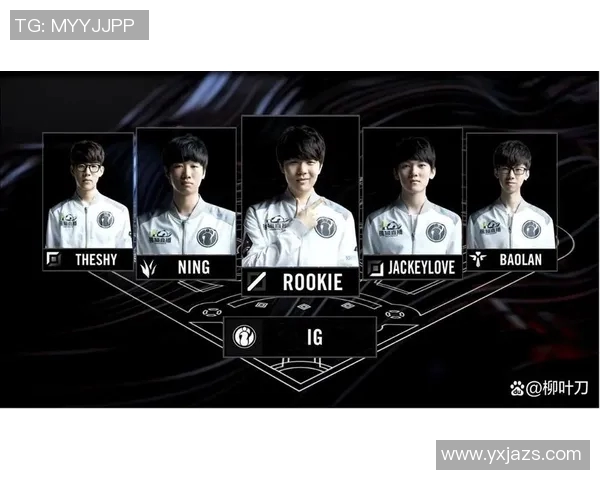 职业联赛分析:IG展现出卓越的战术灵活性与团队协作能力 职业联赛分析:IG展现出卓越的战术灵活性与团队协作能力